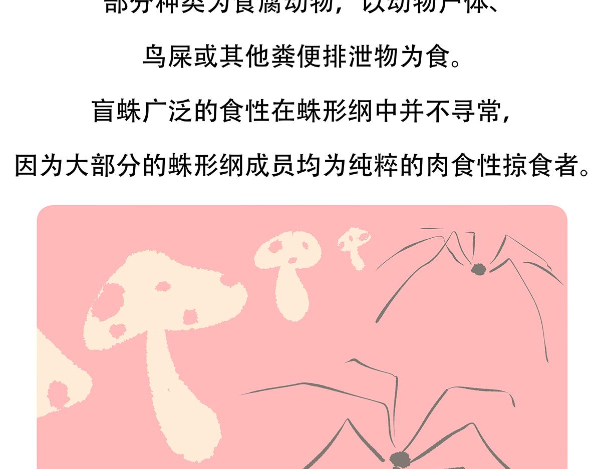 第129话20