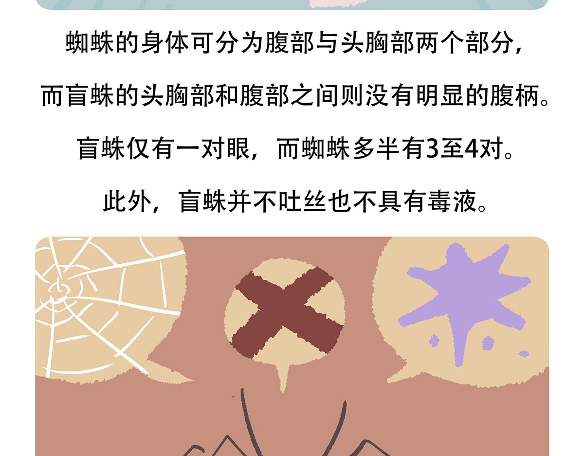 第130话24
