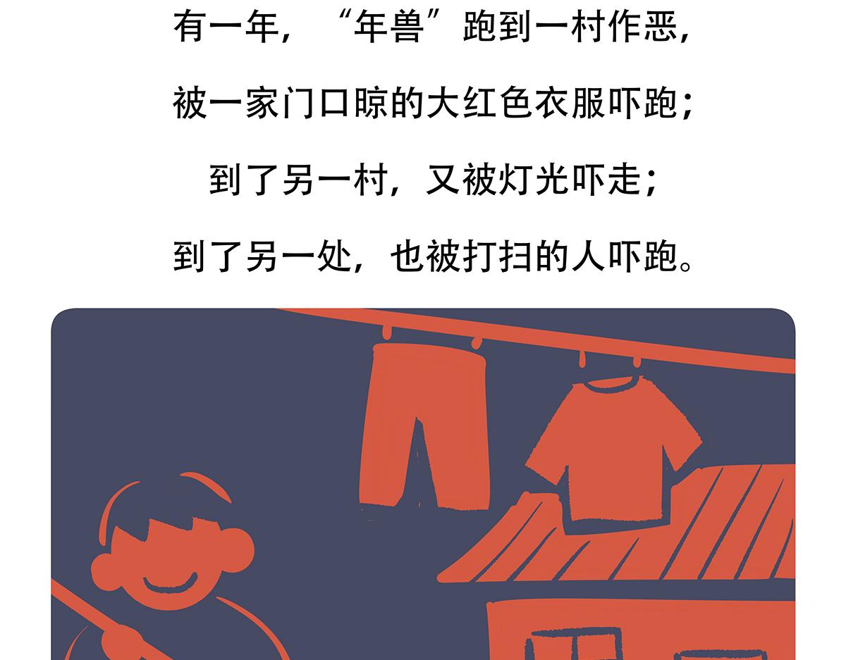 第149话27