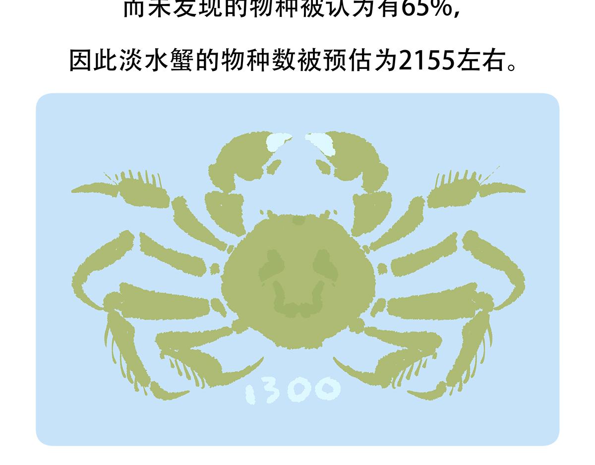第141话20