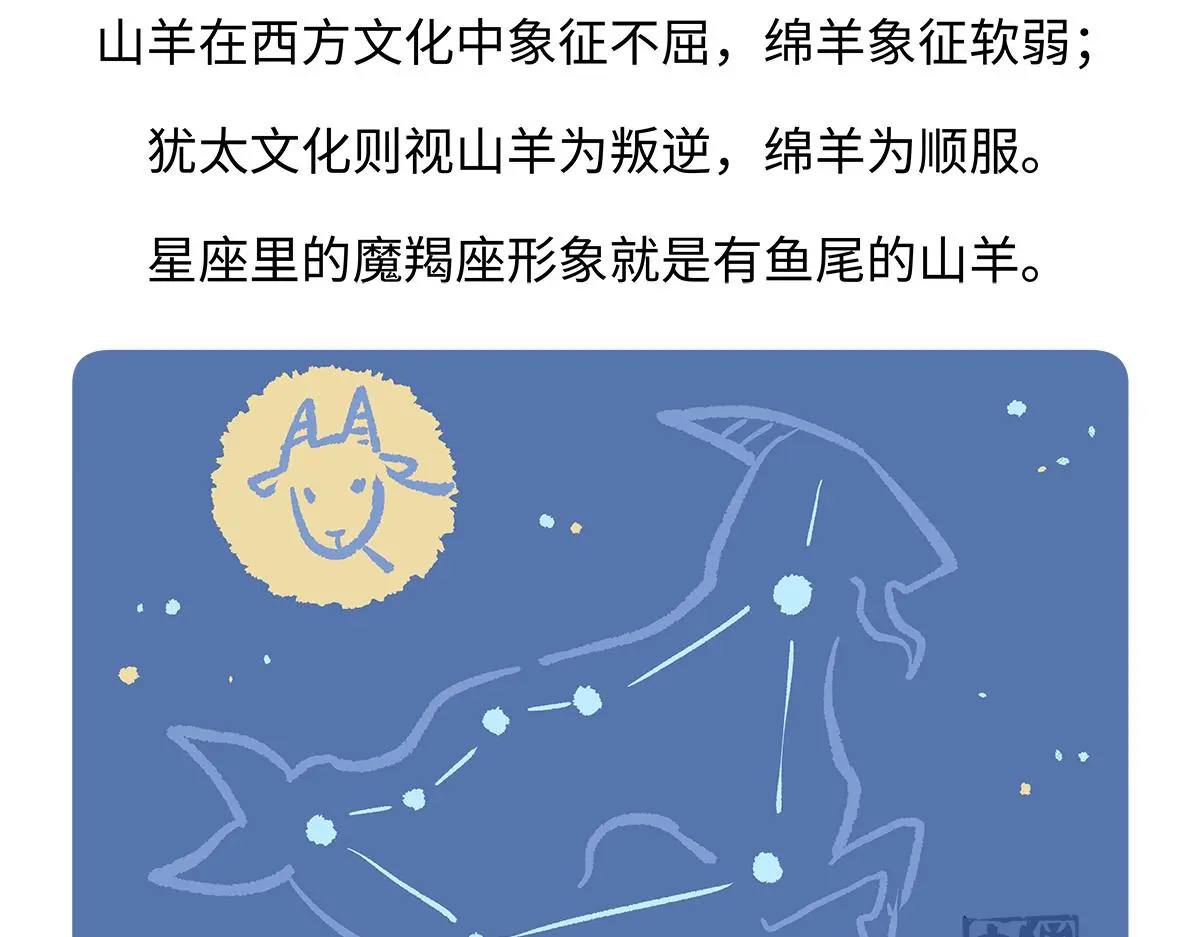 第170话28