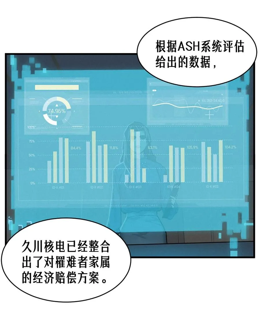 35话 困兽（上）43