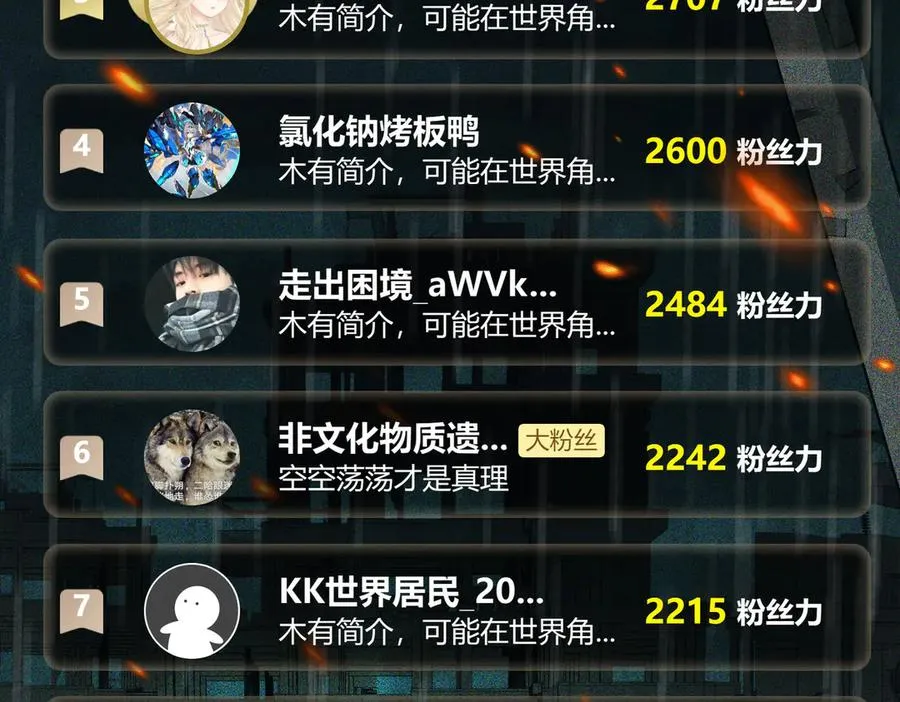 第41话 心腑之地129