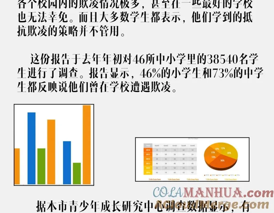 第1话 当传说成为现实，怪异正式登陆——268