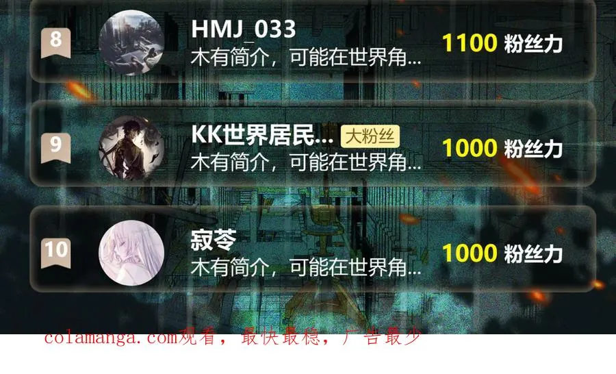 第45章 新的心脏143