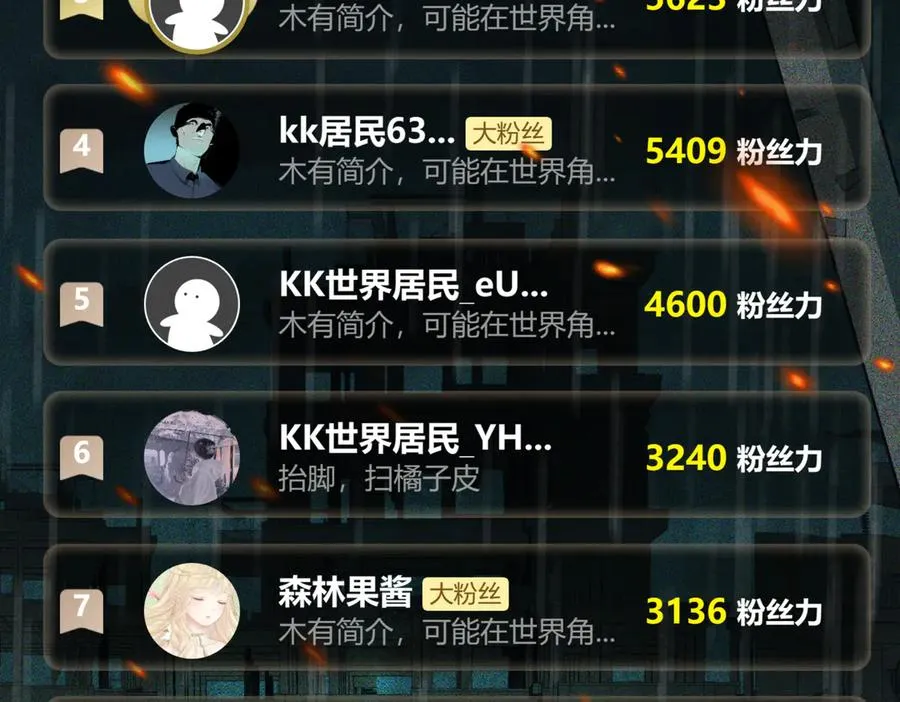 第46话 心有“异”动122