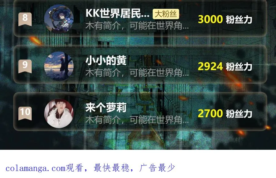 第46话 心有“异”动123