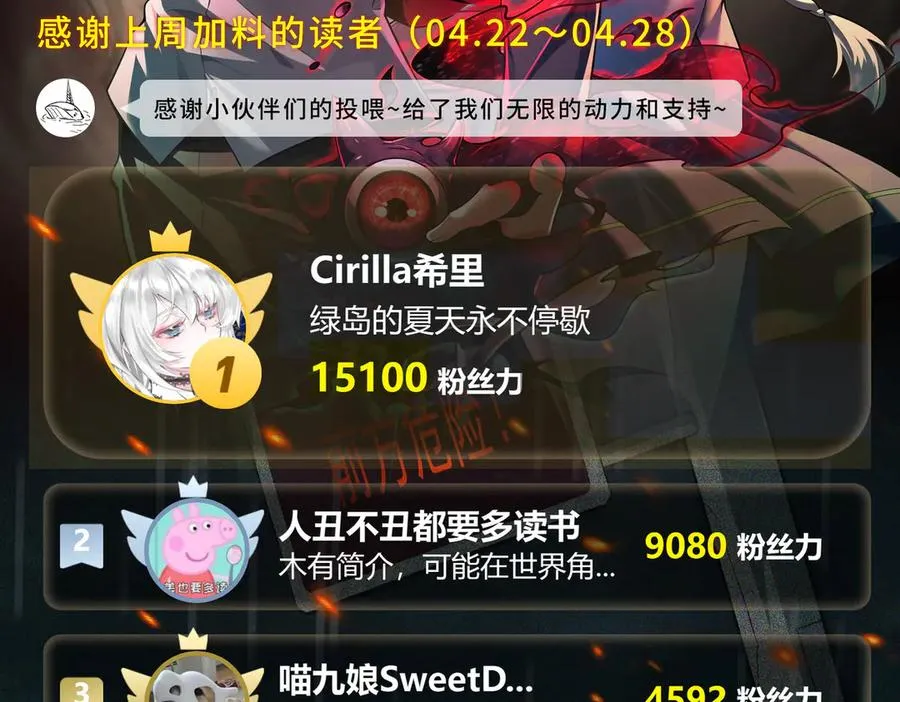 第44话 懦弱的下属122