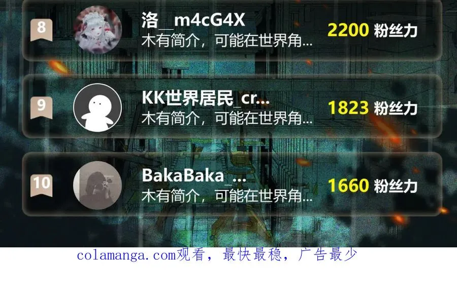 第35话 千羽白死了？114