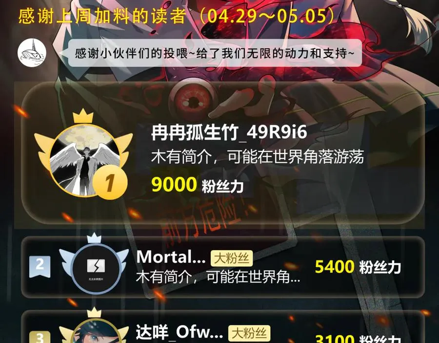 第45章 新的心脏141