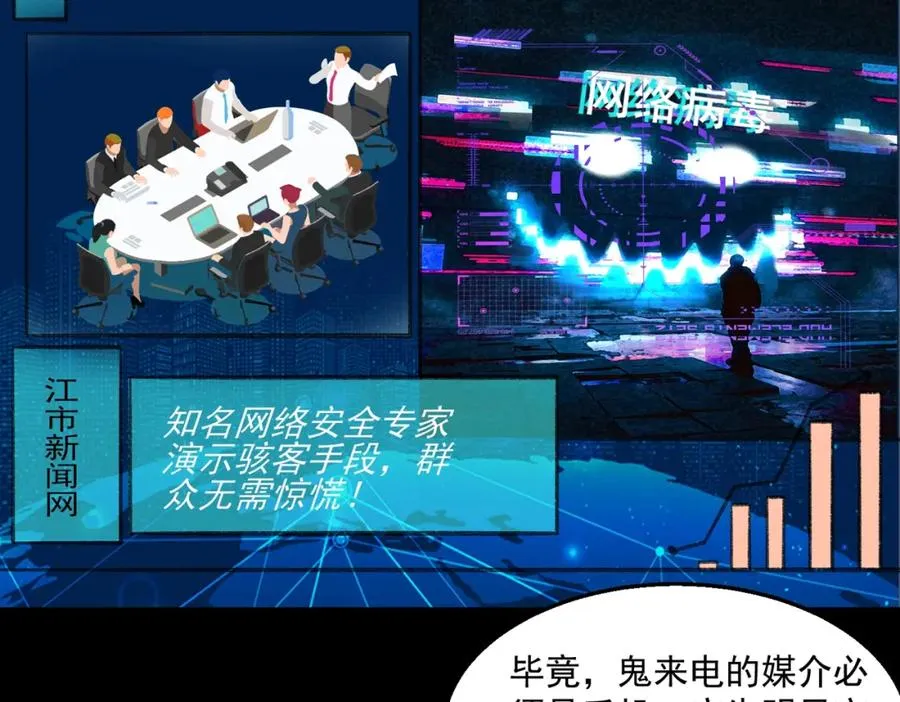 第34话 不太正常6