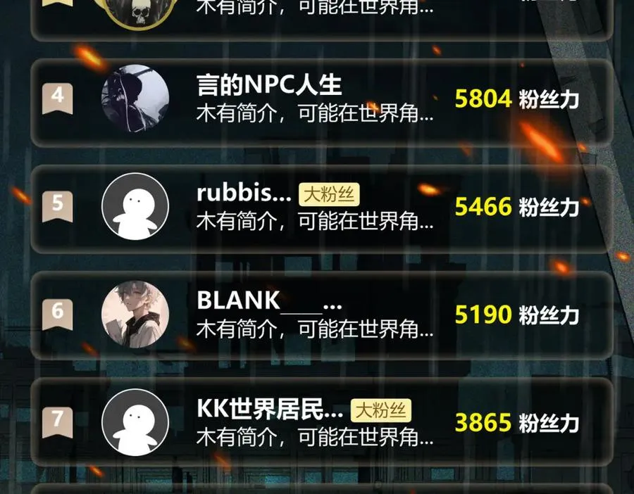第29话 我黑化了？131