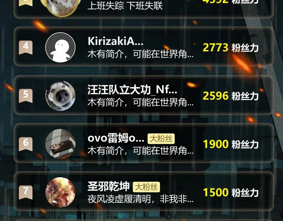 第44话 懦弱的下属123