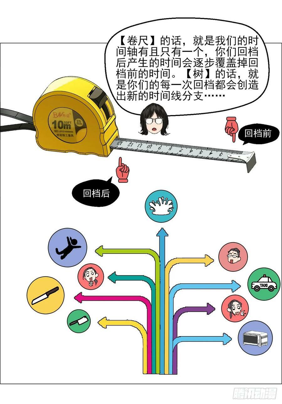 34 陈家村人的时间线4