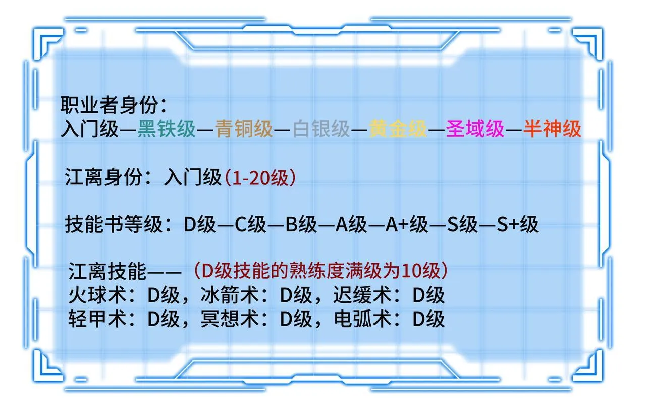第8话 特殊的刷怪方法176