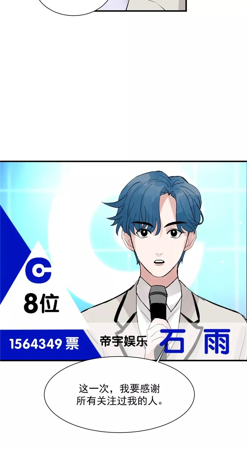 第37话 第二轮排名公布19