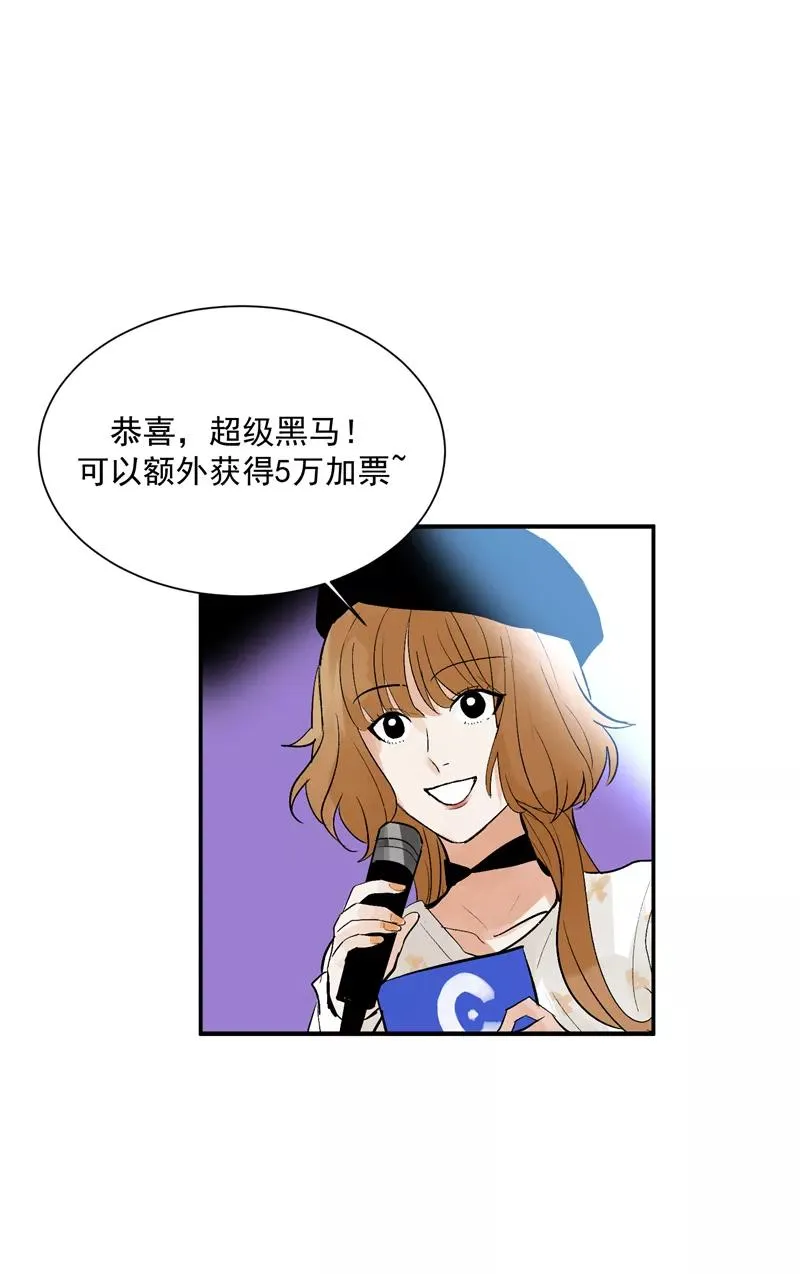 第35话 分组第一5