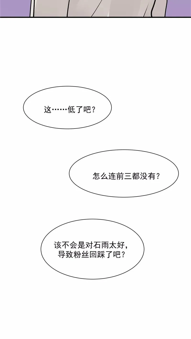 第37话 第二轮排名公布29