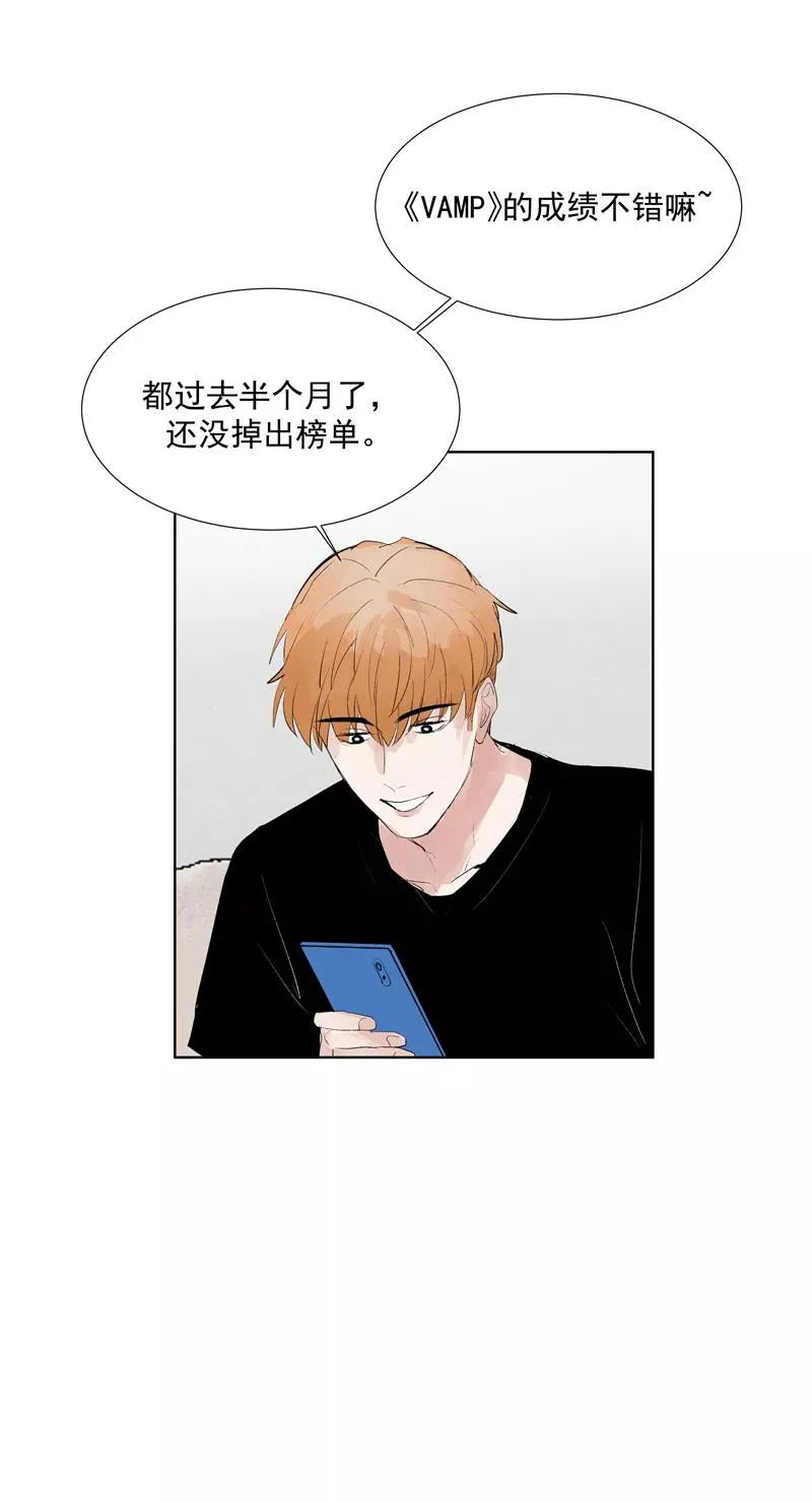 第68话 出道单曲34