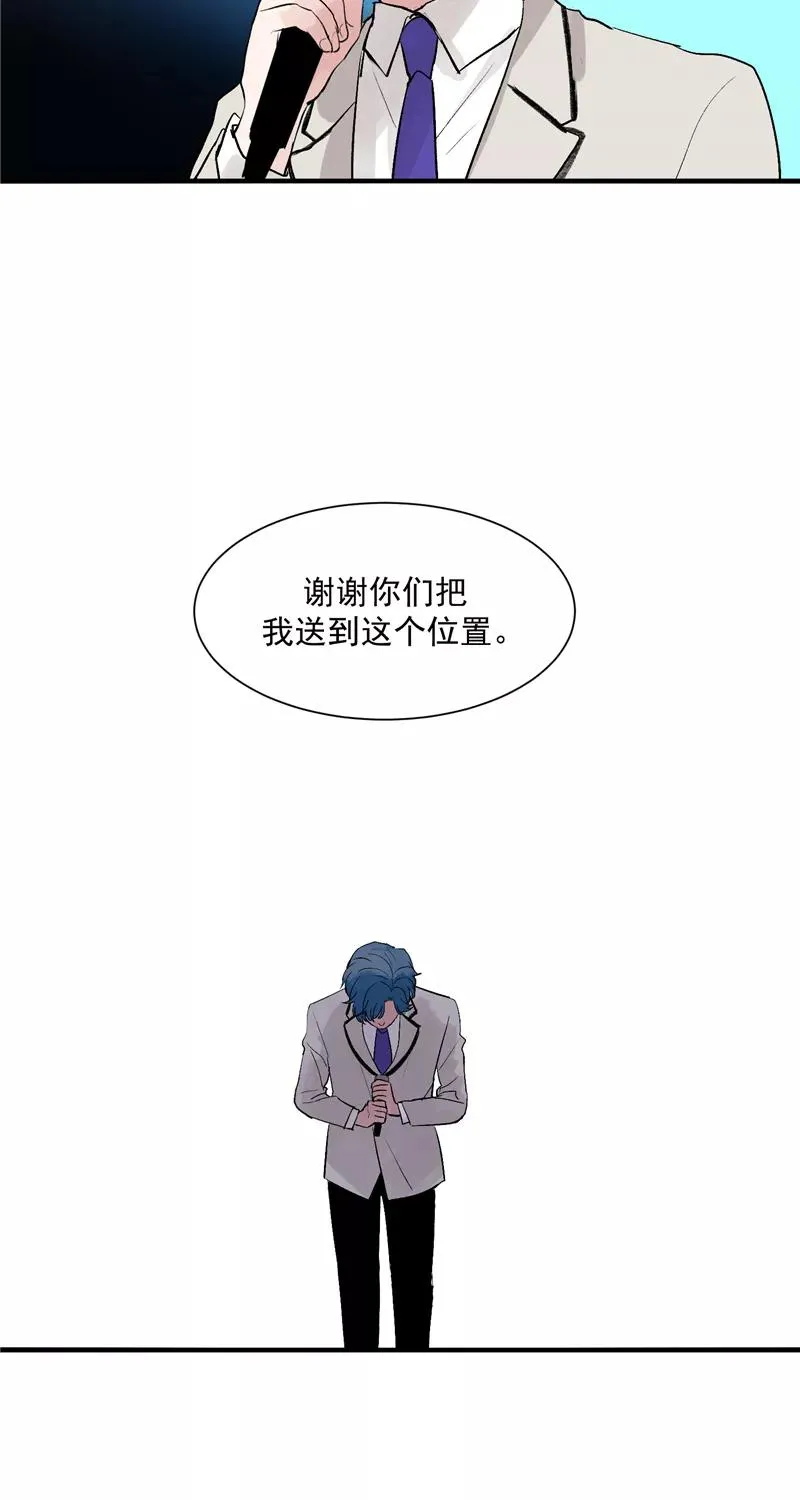 第37话 第二轮排名公布21