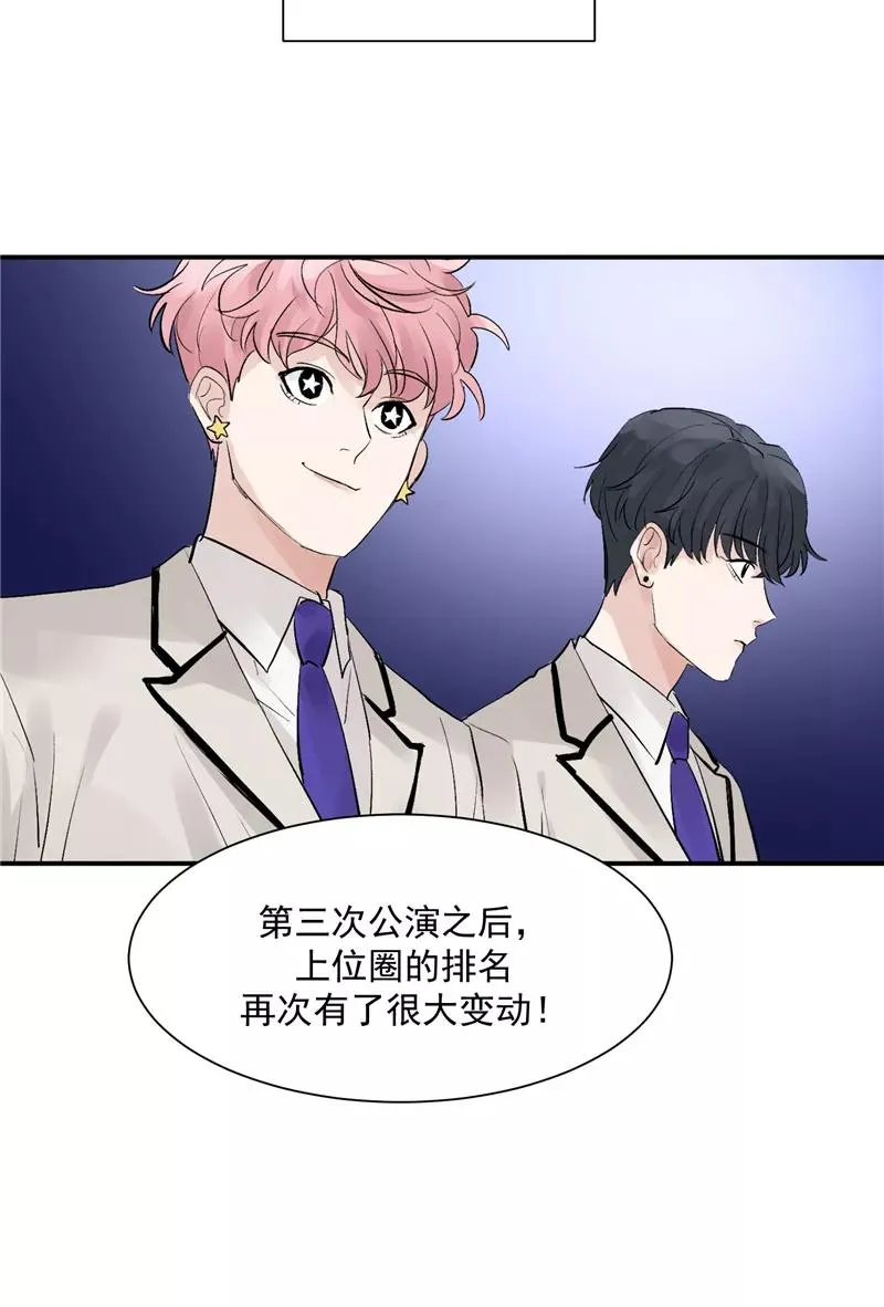第47话 排名新变动29