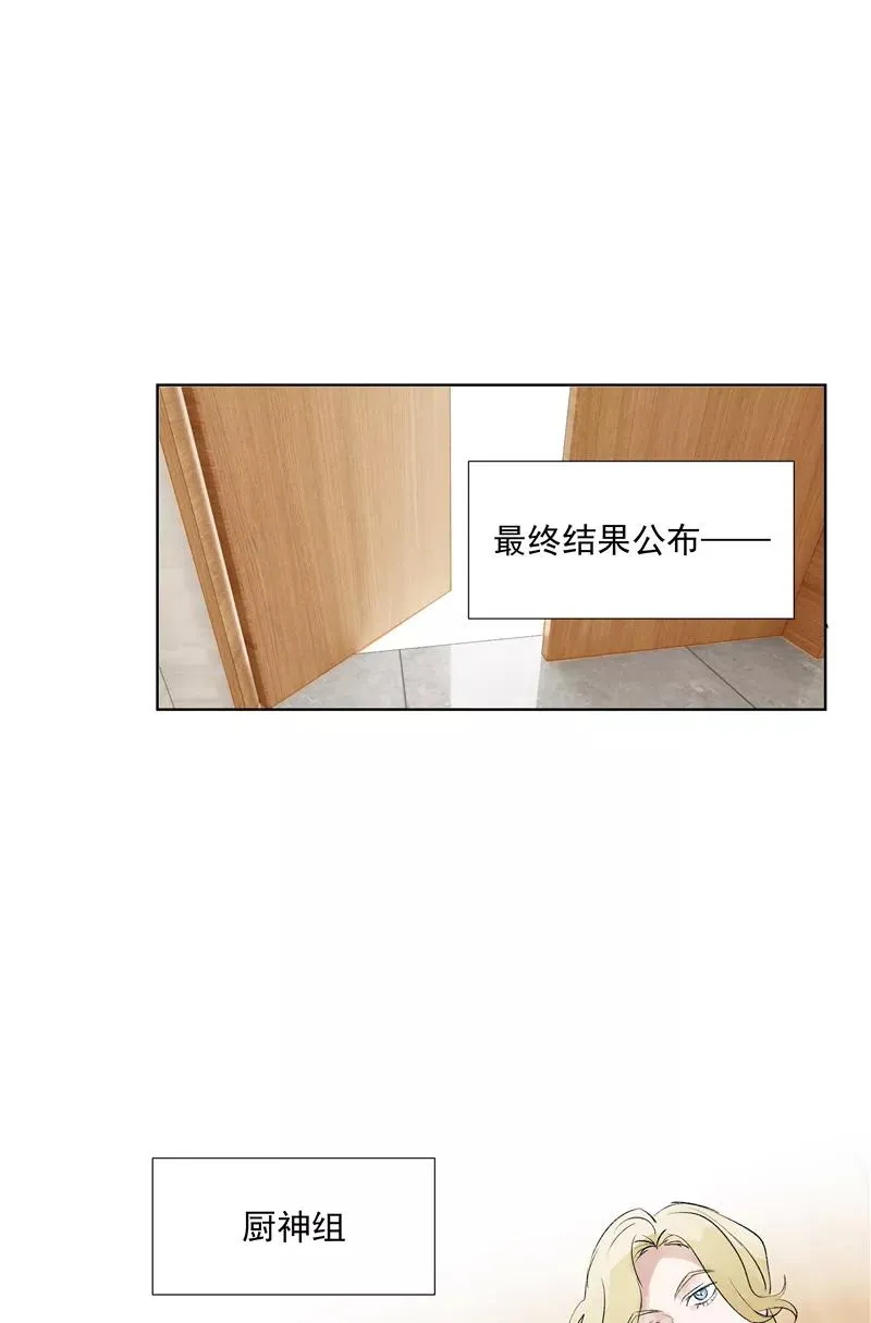 第二季 第79话 厨艺评级37