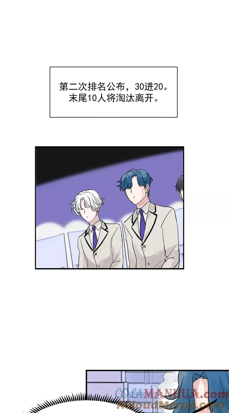 第37话 第二轮排名公布2