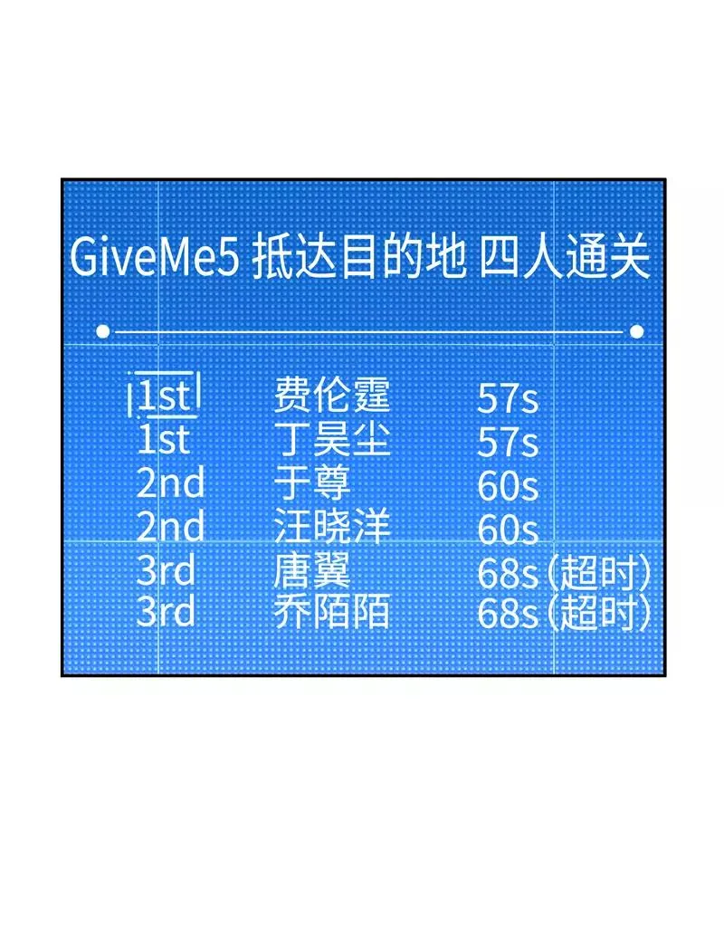第二季 第88话 心动的感觉7