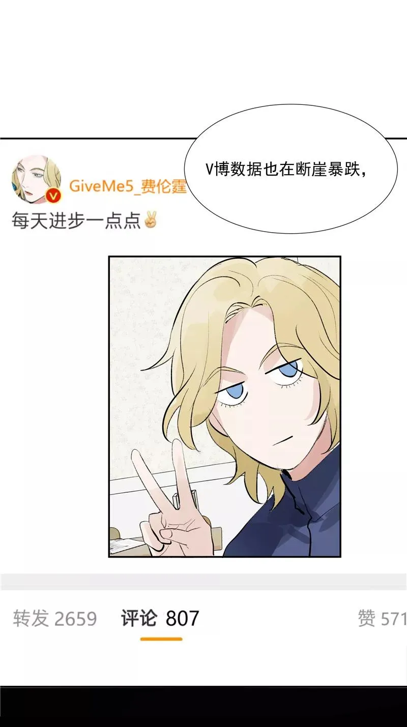 第二季 第107话 靠脸吃饭25