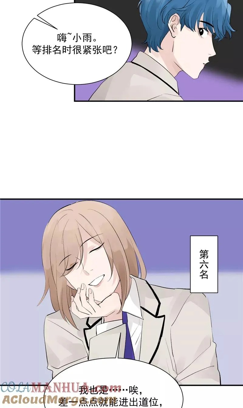 第47话 排名新变动36