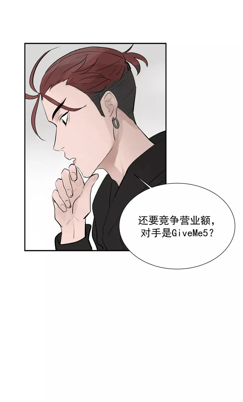 第77话 奶茶合伙人19