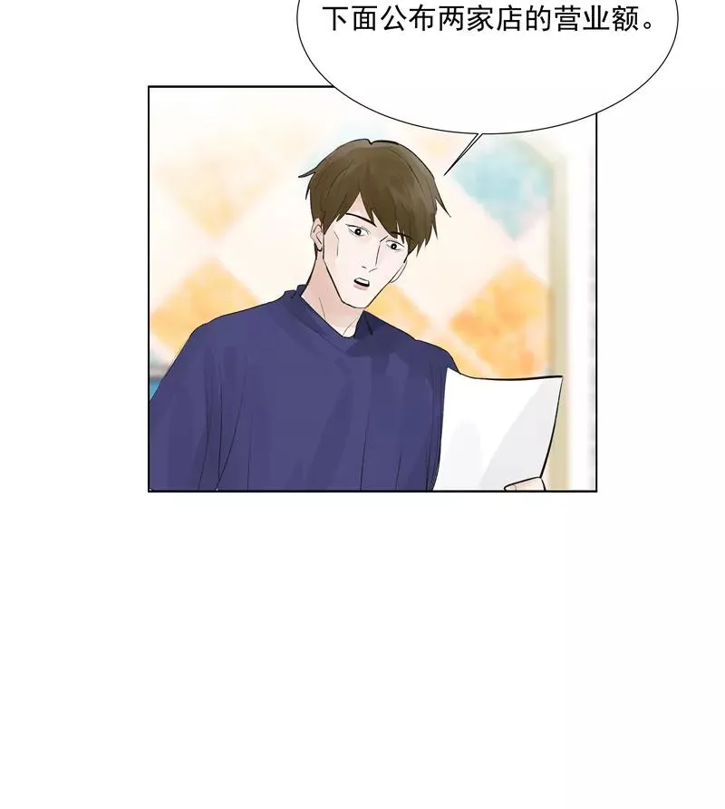 第二季 第81话 试营业首日43