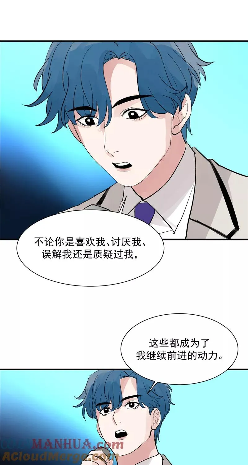 第37话 第二轮排名公布20