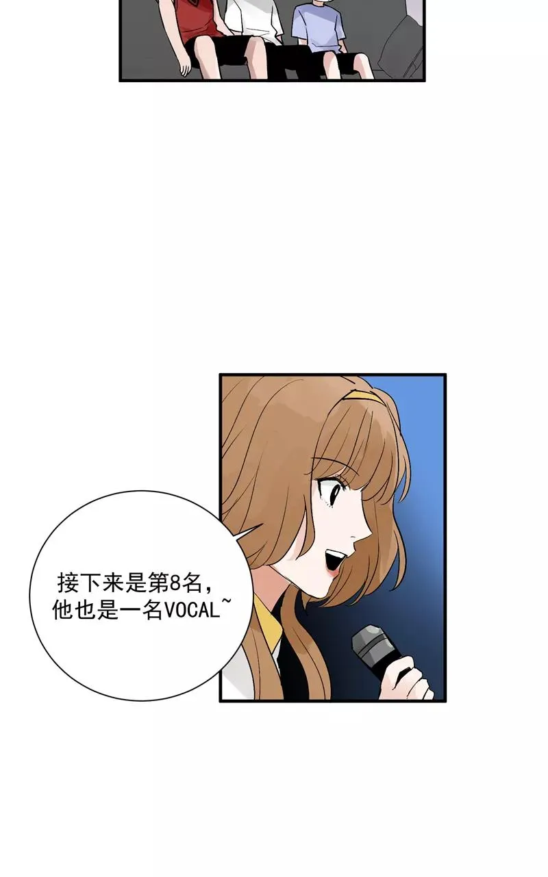 第37话 第二轮排名公布13