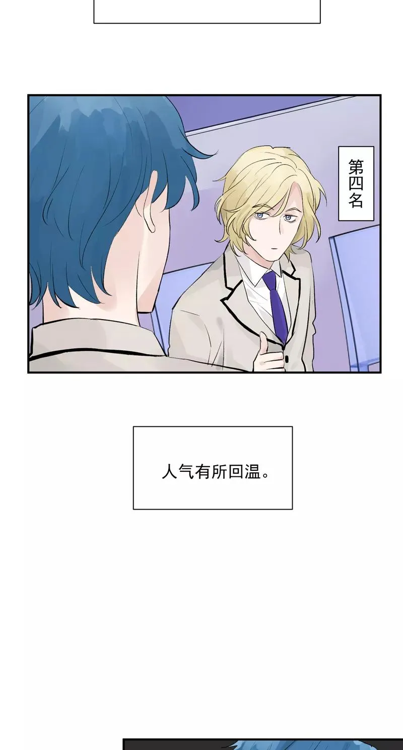 第47话 排名新变动35