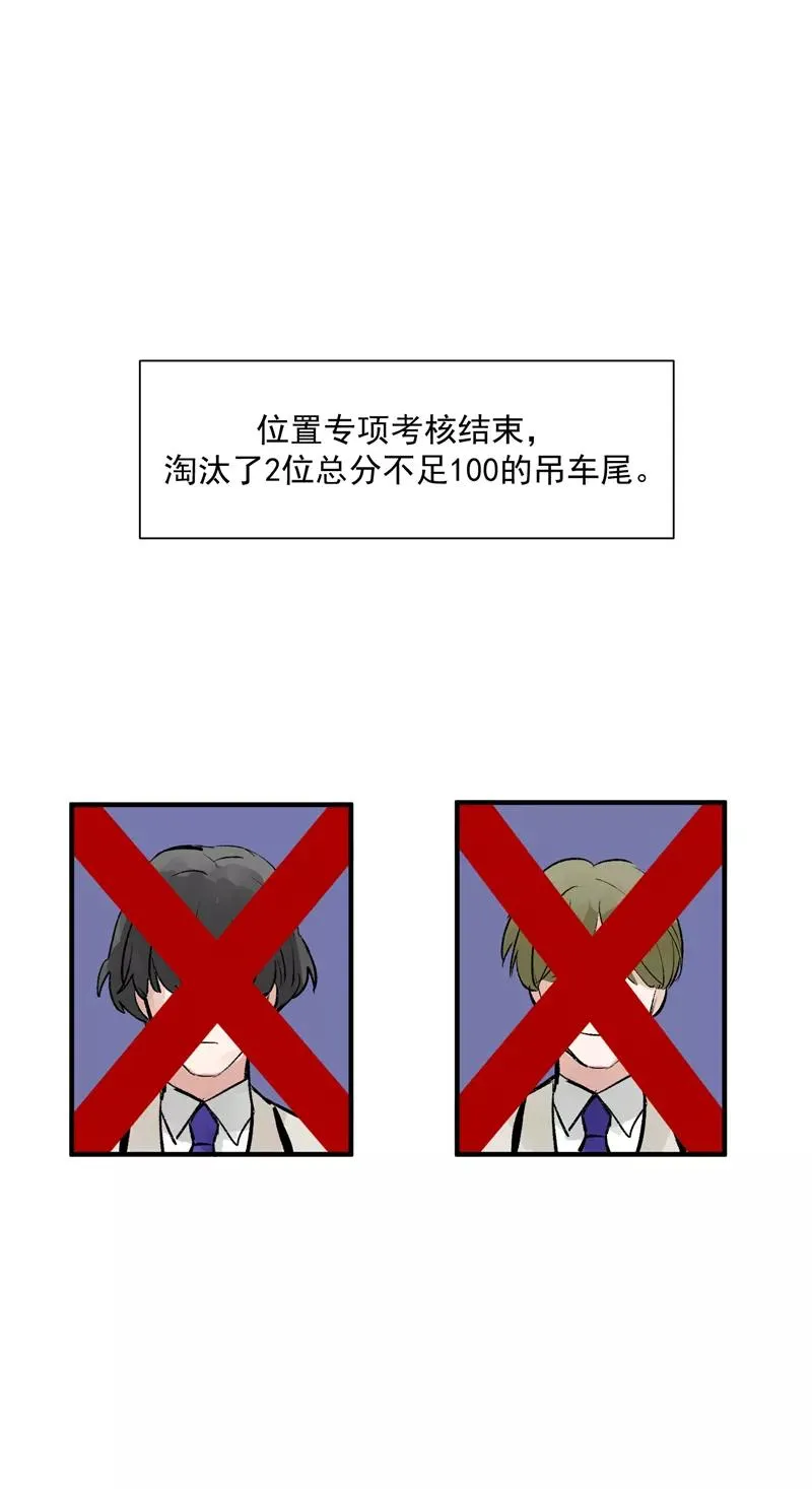 第16话 组队2
