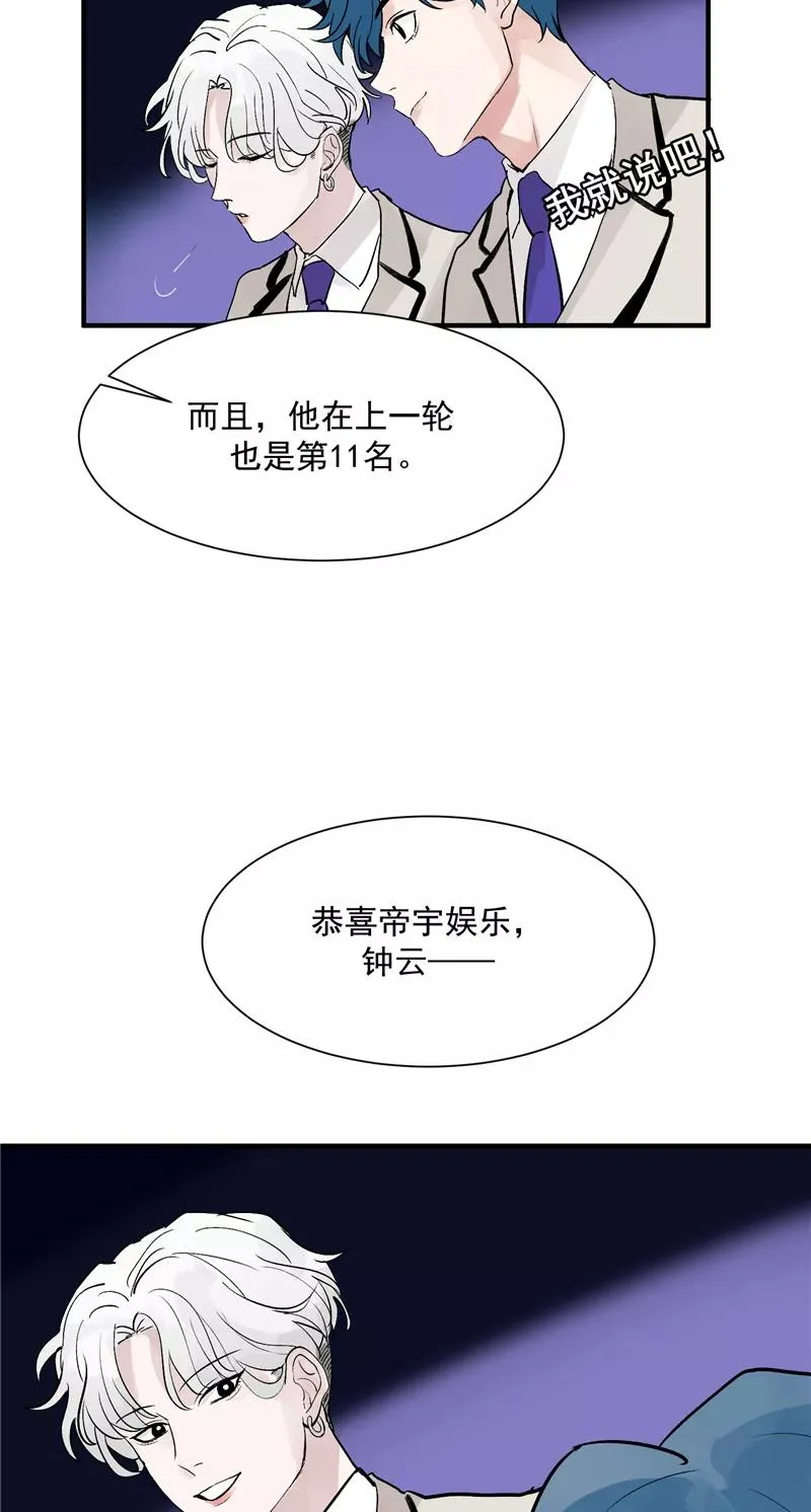 第37话 第二轮排名公布7