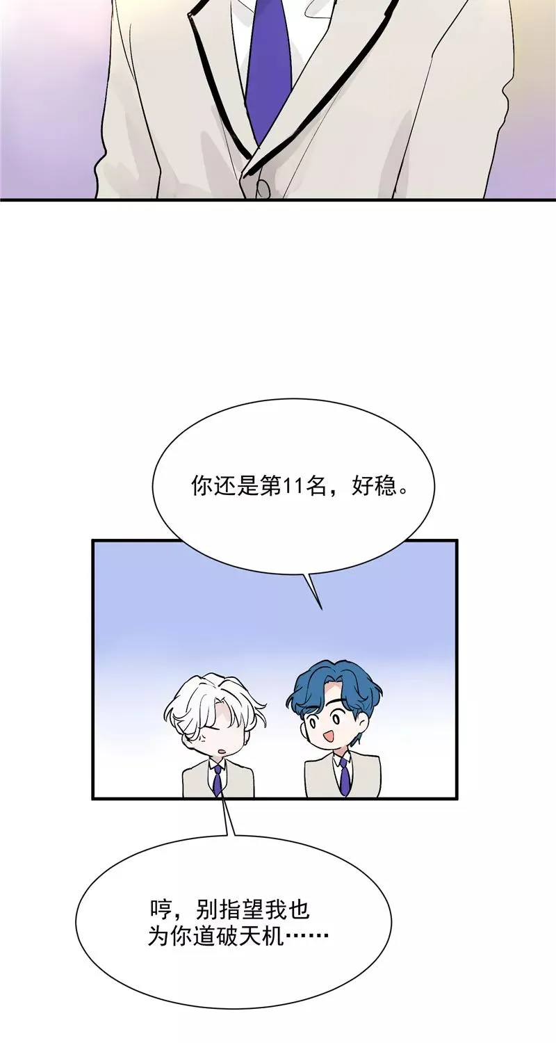 第37话 第二轮排名公布5