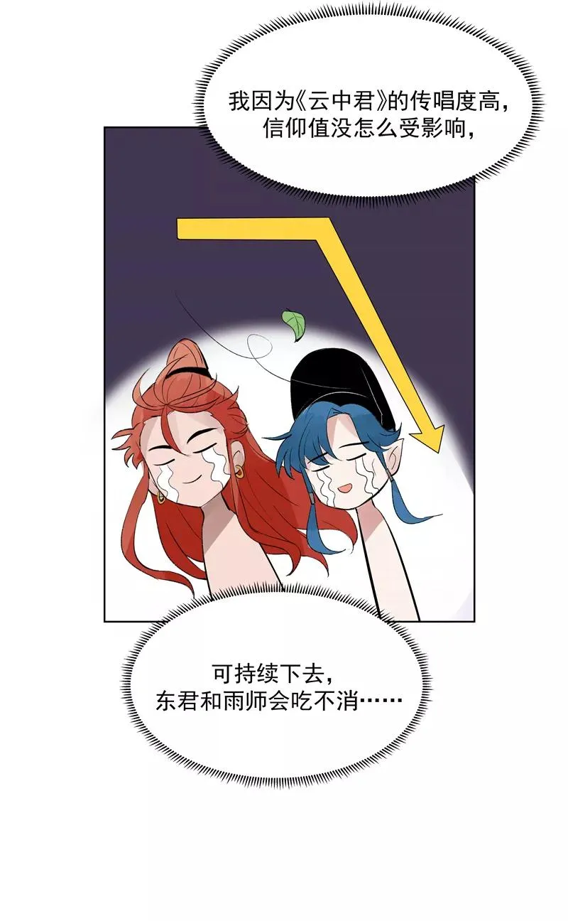 第67话 新起点11