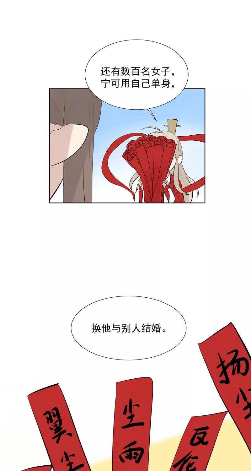第70话 月下老人14