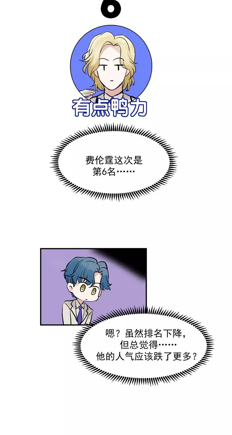 第37话 第二轮排名公布25