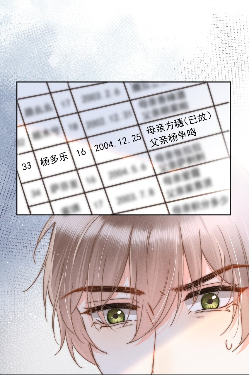 007 不曾被偏爱！2