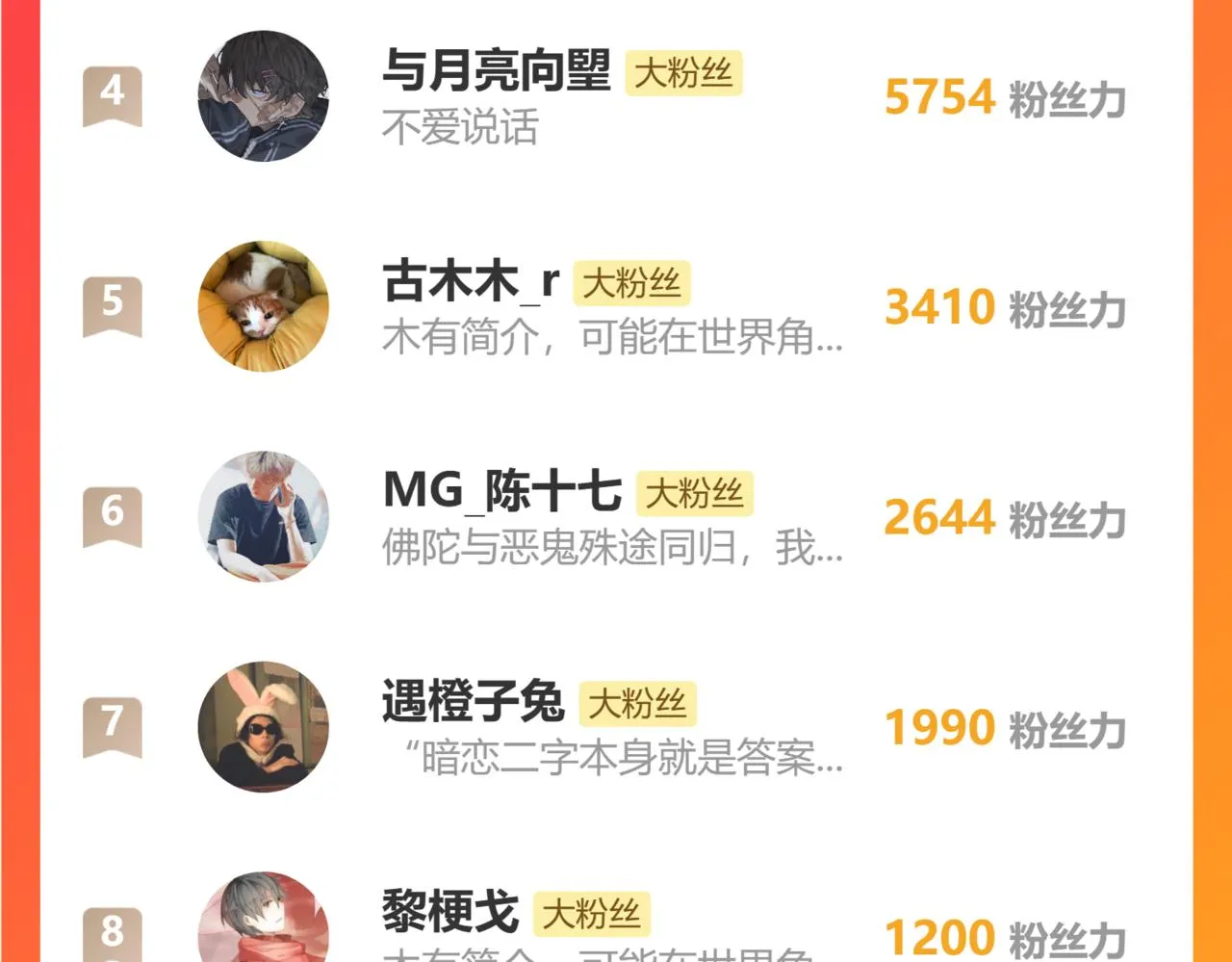 好久不见76