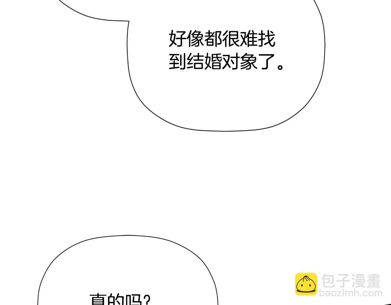 第35话 关于订婚141