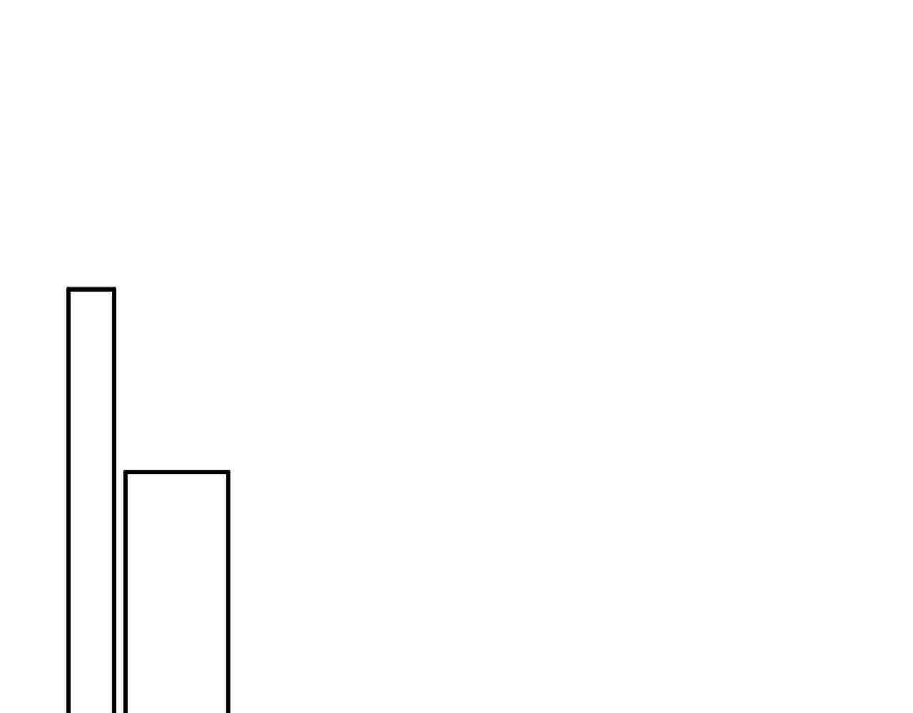 第13话 宴会意外147