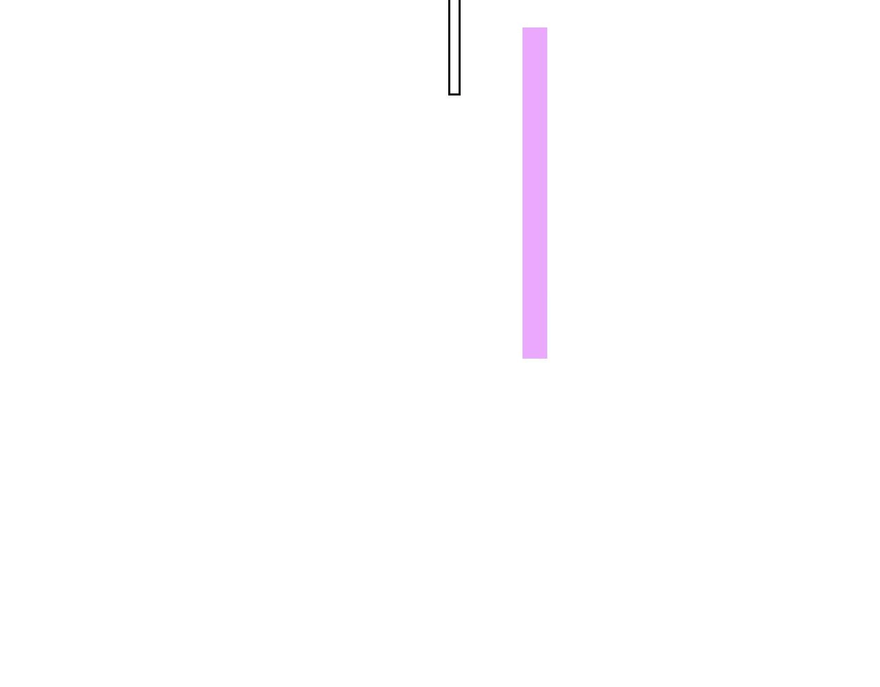 008——承诺26