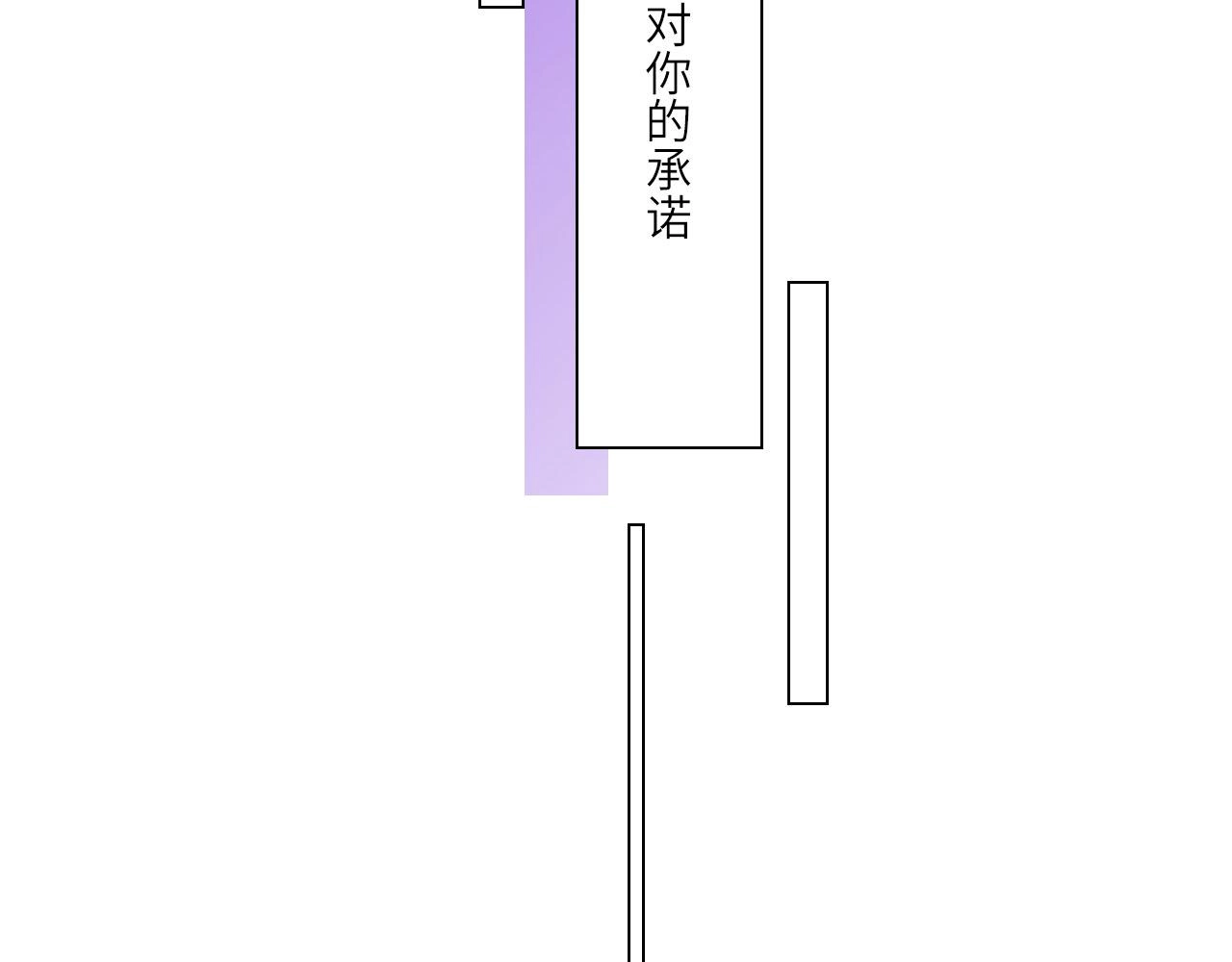 008——承诺25