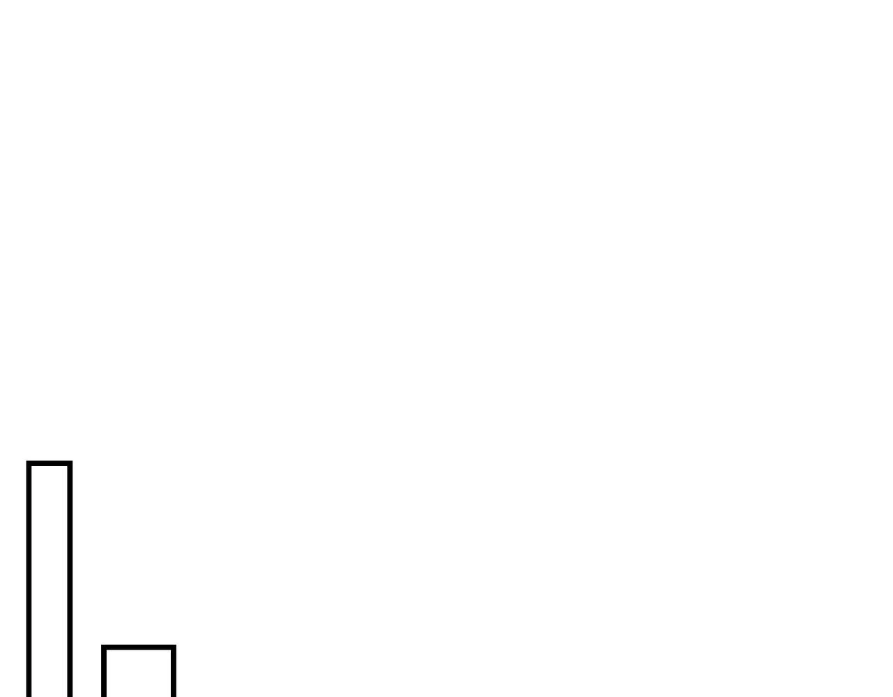 第13话 发生了啥？43