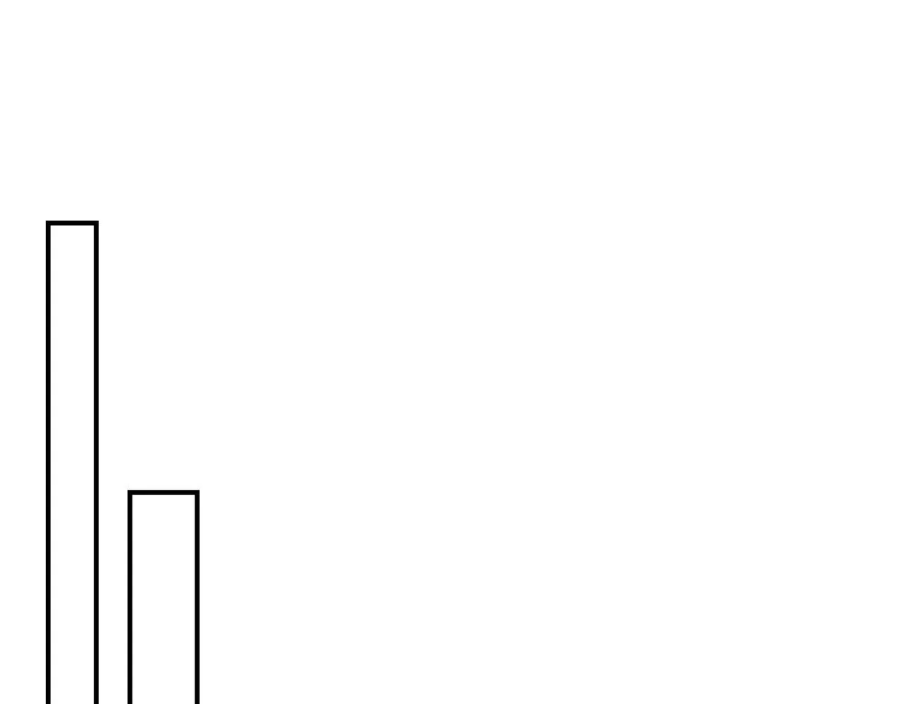 第43话 新的约定137