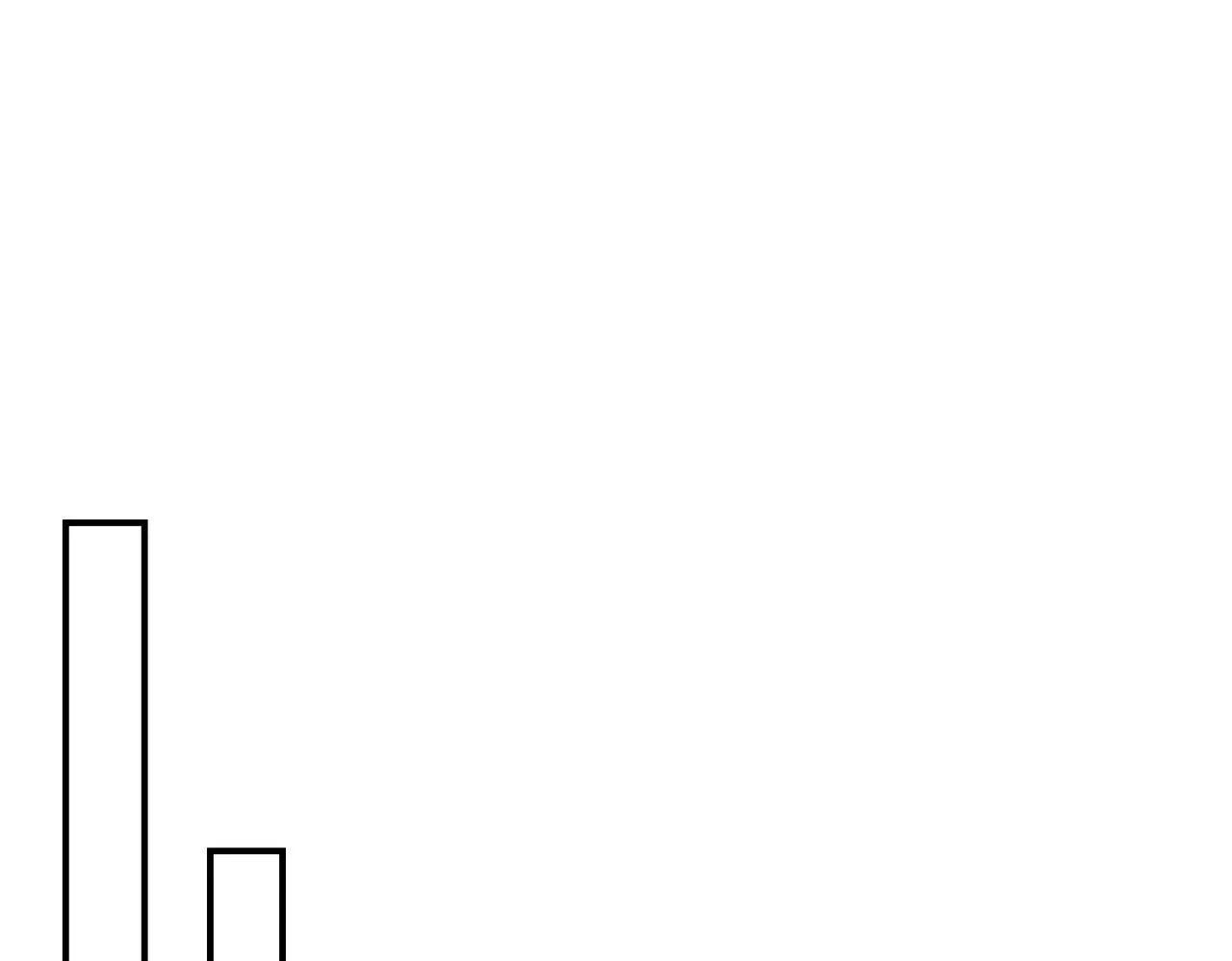 第41话 破局53